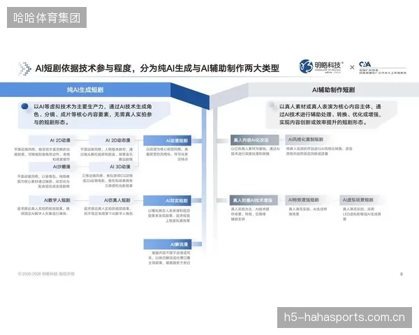 体育直播行业的人才断层：大量从业者仍在用广电思维应对全IP化的制播挑战